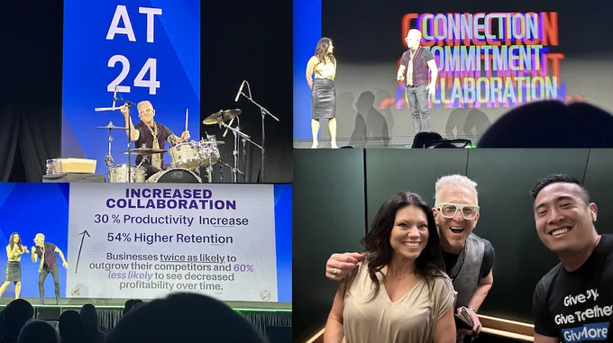 Four images from Anthology Together show a music performance and engaging keynote on "Connection, Commitment, and Collaboration" by Heather and Mark, a presentation slide reading "Increased Collaboration: 30% Productivity Increase and 54% Higher Retention," plus a selfie with rockstars Heather and Mark!