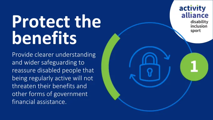 Graphic says: Protect the benefits. Provide clearer understanding and wider safeguarding to reassure disabled people that being regularly active will not threaten their benefits and other forms of government financial assistance. There's also a graphic showing the outline of a padlock surrounded by arrows.