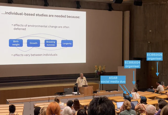 plenary speaker Tim Clutton-Brock and conference audience