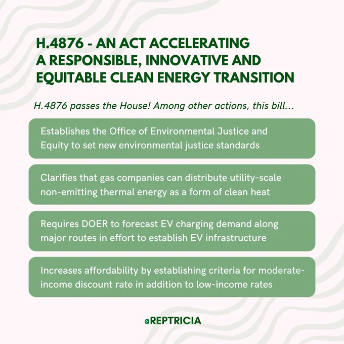 On a beige background with green waving highlights, the post reads as follows: H.4876 - An Act accelerating a responsible, innovative and equitable clean energy transition. H.4876 passes the House! Among other actions, this bill... Establishes the Office of Environmental Justice and Equity to set new environmental justice standards; Clarifies that gas companies can distribute utility-scale non-emitting thermal energy as a form of clean heat; Requires DOER to forecast EV charging demand along major routes in effort to establish EV infrastructure; Increases affordability by establishing criteria for moderate-income discount rate in addition to low-income rates.