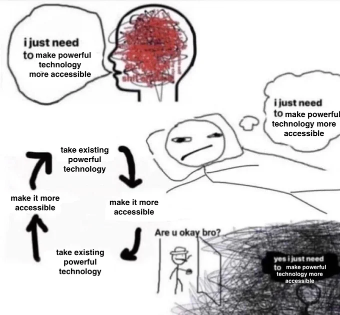 meme of a guy obsessed with making technology more accessible