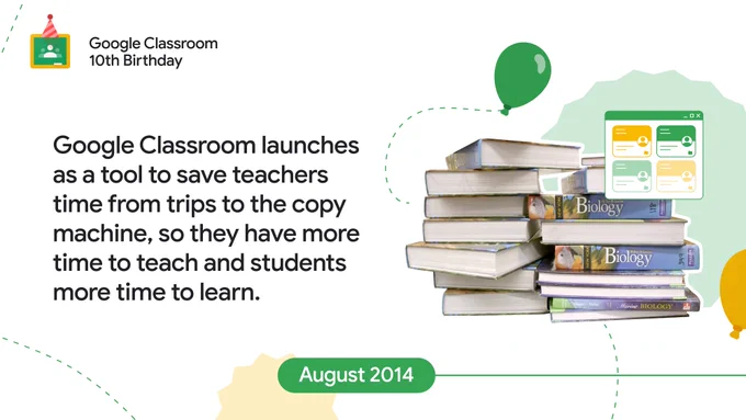 Visual shows a stack of textbooks with an image of the Classroom UI. Text reads “Google Classroom launches as a tool to to save teachers time from trips to the copy machine, so they have more time to teach and students more time to learn” and a banner reads “August 2014” 