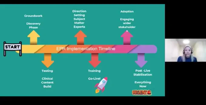 Screenshot from the EPR masterclass session 1 - access on the FutureNHS EPR support hub