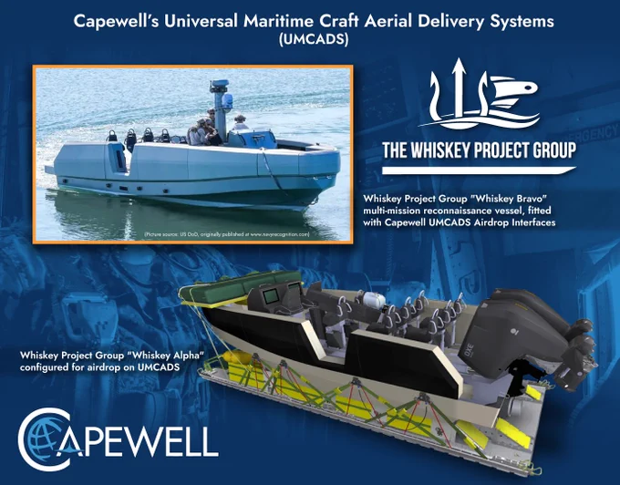 Capewell's Universal Maritime Craft Aerial Delivery Systems (UMCADS)