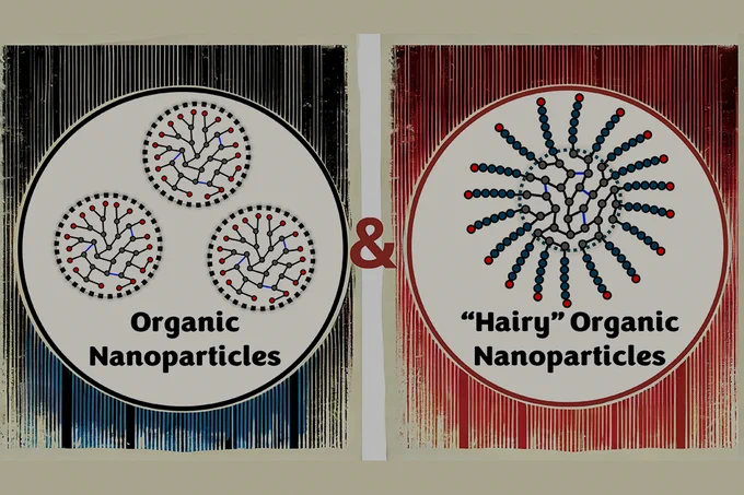 An image showing the difference between organic nanoparticles and hairy organic nanoparticles.