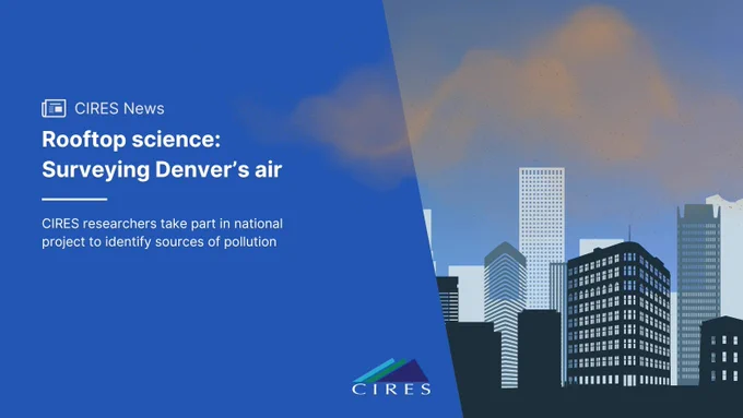 White text over blue background: CIRES News. Rooftop science: Surveying Denver's air. CIRES researchers take part in national project to identify sources of pollution. Graphic on right: City buildings sit under smoggy sky.