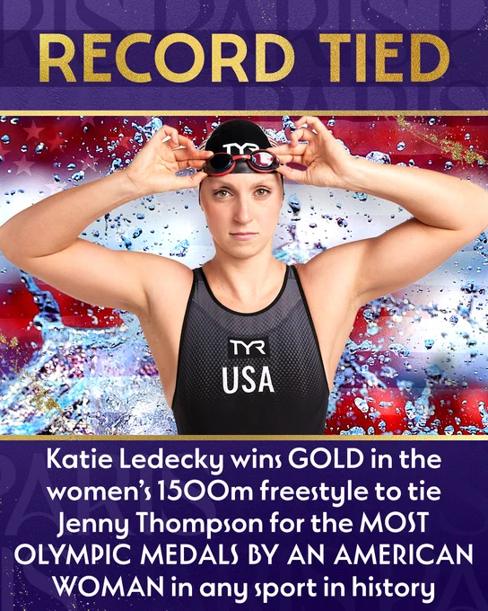 Katie Ledecky wins gold in the women's 1500m freestyle to tie Jenny Thompson for the most Olympic medals by an American woman in any sport in history.