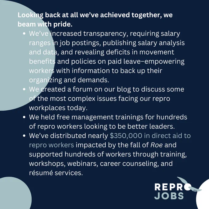 Looking back at all we’ve achieved together, we beam with pride. We’ve increased transparency, requiring salary ranges in job postings, publishing salary analysis and data, and revealing deficits in movement benefits and policies on paid leave–empowering workers with information to back up their organizing and demands. We created a forum on our blog to discuss some of the most complex issues facing our repro workplaces today. We held free management trainings for hundreds of repro workers looking to be better leaders. We’ve distributed nearly $350,000 in direct aid to repro workers impacted by the fall of Roe and supported hundreds of workers through training, workshops, webinars, career counseling, and résumé services.