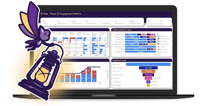 A picture of BI Pixie logo in front of a monitor with a Power BI dashboard. The logo shows a small Pixie holding a big lantern. The Pixie's three wings resemble three bars in a Bar Chart visual.
