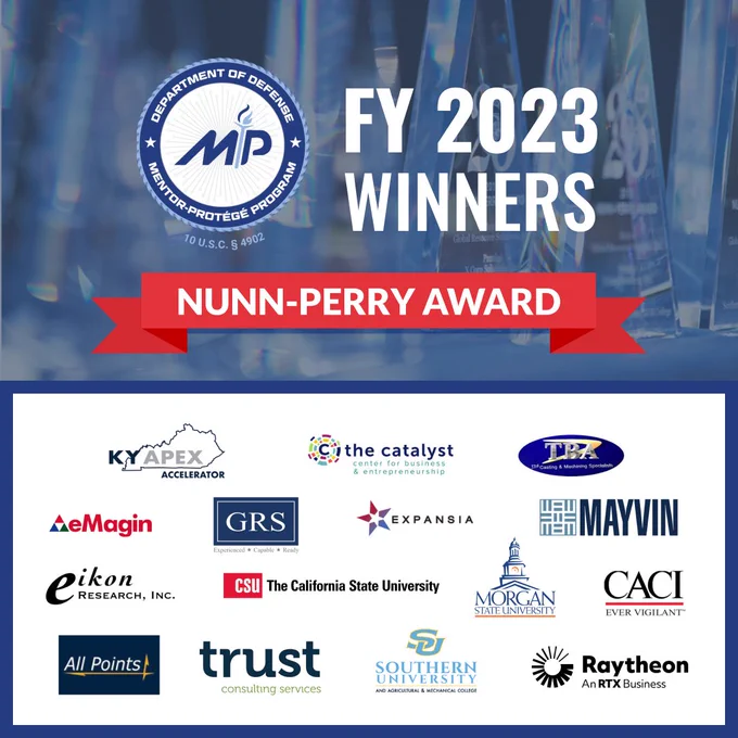 Congratulations to all the FY 2023 Nunn-Perry Award Winners!