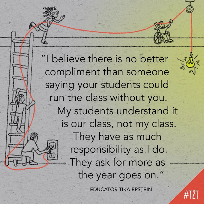 "I believe there is no better compliment than someone saying your students could run the class without you. My students understand it is our class, not my class. They have as much responsibility as I do. They ask for more as the year goes on." —Educator Tika Epstein