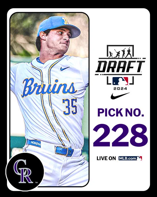 Luke Jewett throws a pitch for UCLA