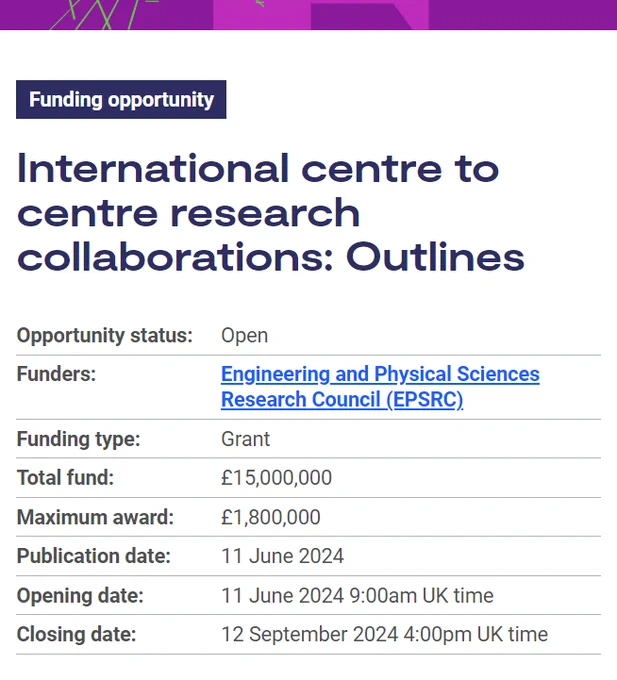 Funding opportunity
Funding opportunity:International centre to centre research collaborations: Outlines
Opportunity status:	Open
Funders:	Engineering and Physical Sciences Research Council (EPSRC)
Funding type:	Grant
Total fund:	£15,000,000
Maximum award:	£1,800,000
Publication date:	11 June 2024
Opening date:	11 June 2024 9:00am UK time
Closing date:	12 September 2024 4:00pm UK time