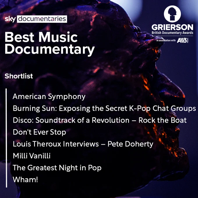 Alt text: An abstract image close up of Grierson trophy in background. The Grierson Awards logo with All3Media is in the corner. Text reads: Sky Documentaries Best Music Documentary Shortlist:

American Symphony
BBC Eye Investigations – Burning Sun: Exposing the Secret K-Pop Chat Groups
Disco: Soundtrack of a Revolution – Rock the Boat
Don't Ever Stop
Louis Theroux Interviews – Pete Doherty
Milli Vanilli
The Greatest Night in Pop
Wham!
