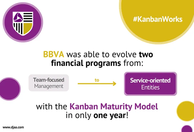 BBVA was able to evolve from team-focused management to service-oriented entities