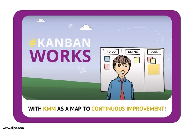 #kanbanworks