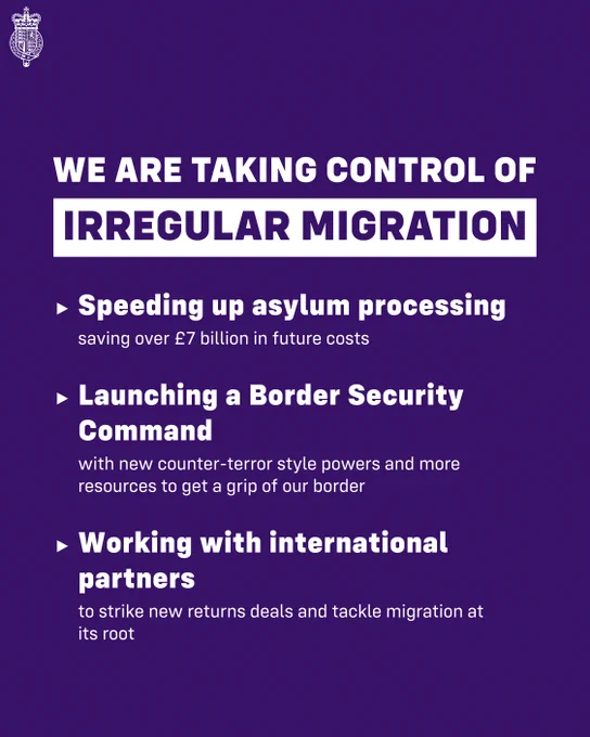 Graphic with text that reads: 
We are taking control of irregular migration.
 
- Speeding up asylum processing saving over £7 billion in future costs.
- Launching a Border Security Command using new counter-terror style powers and additional resources to get a grip of our border.
- Working with international partners to strike new returns deals and tackle migration at its root.