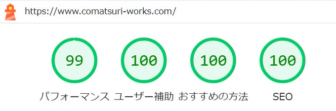 Lighthouseのチェック結果