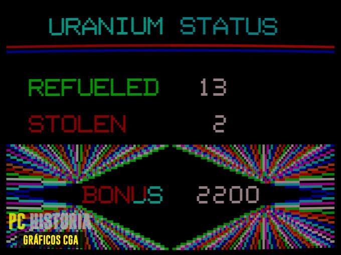 Pantalla de resumen de puntos al superar un nivel. La sensación de estar frente a un arcade colorido en nuestros PC era indescriptible en aquellos años.