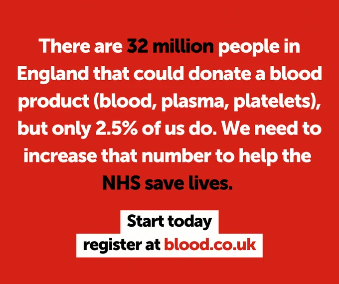Raising awareness for blood donation 