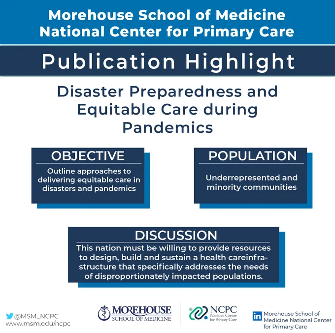 Morehouse School of Medicine National Center for Primary Care Publication Highlights. Disaster Preparedness and Equitable Care during Pandemics. Objective: Outline approaches to delivering equitable care in disasters and pandemics. Population: Underrepresented and minority communities. Discussion: This nation must be willing to provide resources to design, build and sustain a health care infrastructure that specifically addresses the needs of disproportionately impacted populations. Find us on Twitter @MSM_NCPC and on LinkedIn.