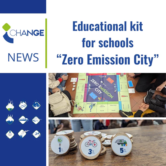 Educational kit for schools “Zero Emission City”