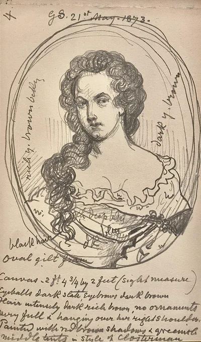 A sketch of Aphra Behn wearing 17th century dress with long curly hair that rests on one shoulder. The portrait is framed in an oval and surrounded by handwritten notes describing the colour of an original painting