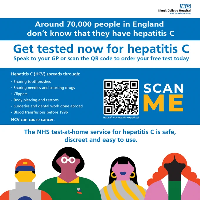 A promotional poster from King's College Hospital NHS Foundation Trust encourages people to get tested for hepatitis C. Text: Around  70,000 people don't know that they have hepatitis C. 

Get tested now for hepatitis C. Speak to your GP or scan the QR code to order your free test today.

Hepatitis C (HCV) spreads through:

- Sharing toothbrushes
- Sharing needles and snorting drugs
- Clippers
- Body piercing and tattoos
- Surgeries and dental work done abroad
- Blood transfusions before 1996
- HCV can cause cancer.

The NHS test-at-home service for hepatitis C is safe, discreet and easy to use.

https://hepctest.nhs.uk/ref/ste1