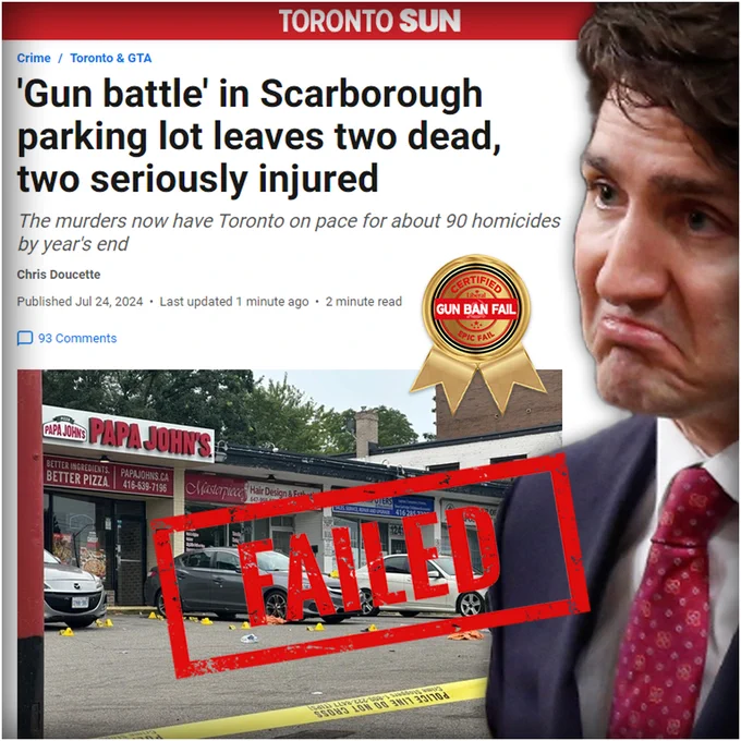 'Gun battle' in Scarborough parking lot leaves two dead, two seriously injured