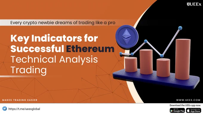 Key Indicators for Successful Ethereum Technical Analysis Trading