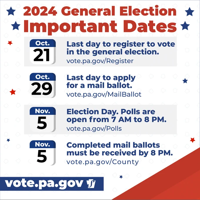2024 General Election Important Dates
October 21  – Last day to register to vote in the general election.
October 29 – Last day to apply for a mail ballot. vote.pa.gov/MailBallot
November 5 – Completed mail ballots must be received by 8 PM. vote.pa.gov/County
November 5 – Election Day. Polls are open 7 AM to 8 PM. vote.pa.gov/Polls