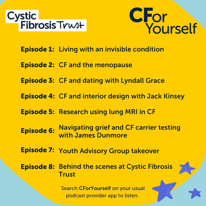 A list of the episodes on season 2 of the podcast:
Episode 1 - Living with an invisible condition

Episode 2- CF and the menopause

Episode 3- CF and dating with Lyndall Grace

Episode 4- CF and interior design with Jack Kinsey

Episode 5- Research using lung MRI in CF

Episode 6- Navigating grief and CF carrier testing with James Dunmore

Episode 7-Youth Advisory Group takeover

Episode 8- Behind the scenes at Cystic Fibrosis Trust