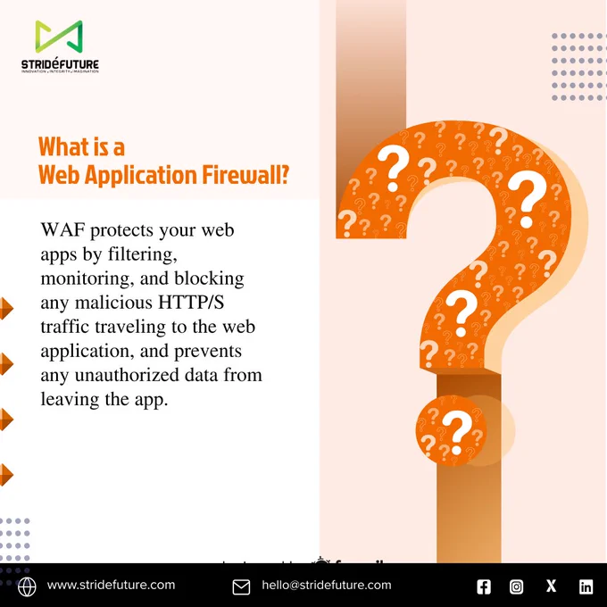 Web Application Firewall, WAF, WAF Benefits, Data Protection, Security, Web Security, IT Security, Web Traffic, HTTP security, Web App security
