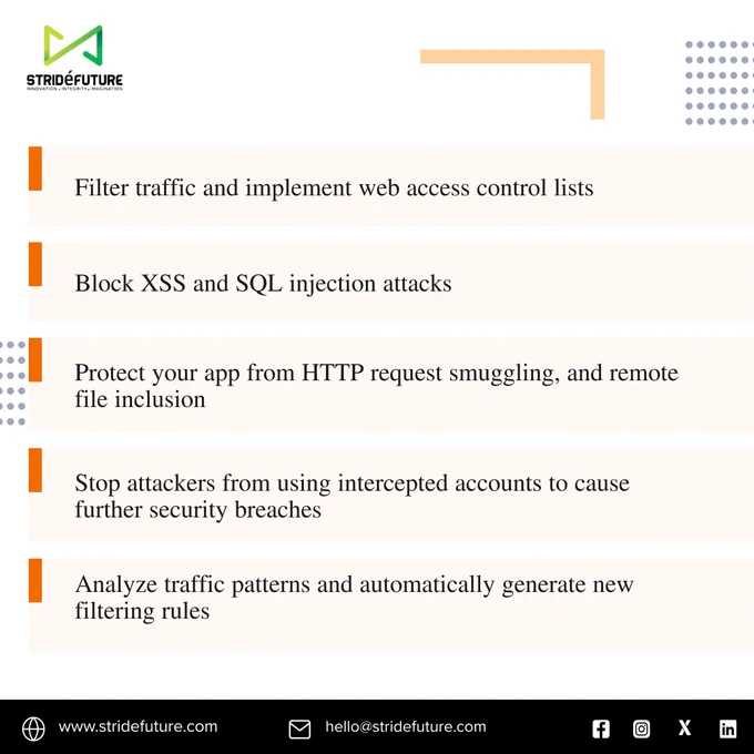 Web Application Firewall, WAF, WAF Benefits, Data Protection, Security, Web Security, IT Security, Web Traffic, HTTP security, Web App security