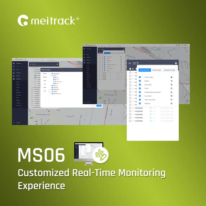 customized real-time monitoring