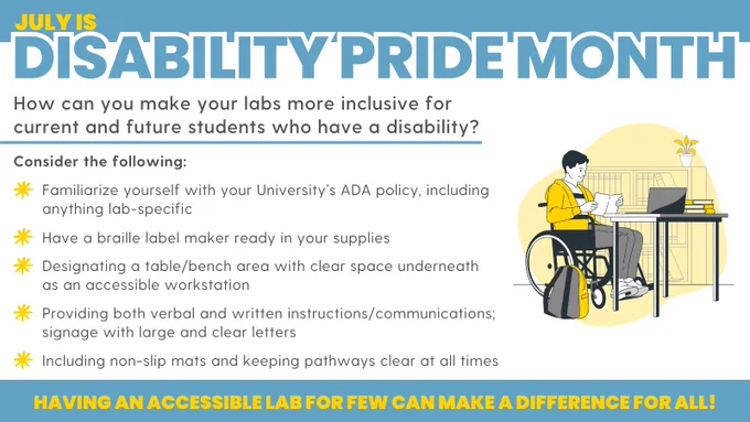 A blue and yellow graphic that says: July is Disability Pride Month
How can you make your labs more inclusive for current and future students who have a disability?
Consider the following:
Familiarize yourself with your University’s ADA policy, including anything lab-specific.
Have a braille label maker ready in your supplies.
Designating a table/bench area with clear space underneath as an accessible workstation.
Providing both verbal and written instructions/communications; signage with large and clear letters.
Including non-slip mats and keeping pathways clear at all times.
Having an accessible Lab for few can make a difference for all!