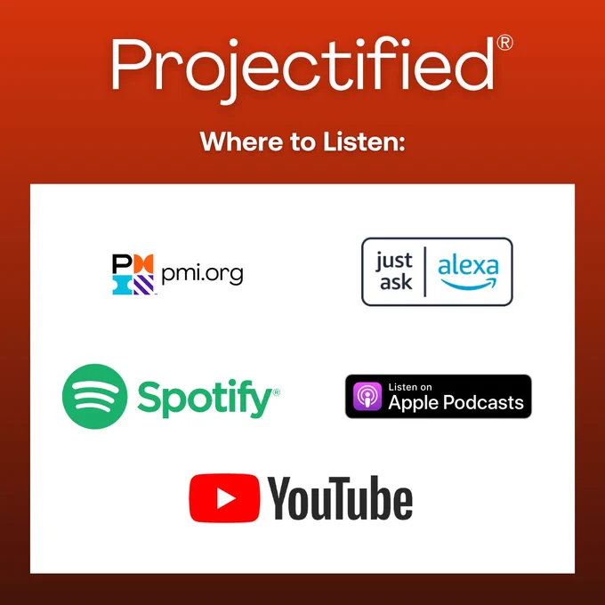 Promotional image for the "Projectified" podcast with the tagline "Where to Listen" at the top. The image features logos for various platforms where the podcast is available: PMI.org, Amazon Alexa, Spotify, Apple Podcasts, and YouTube.