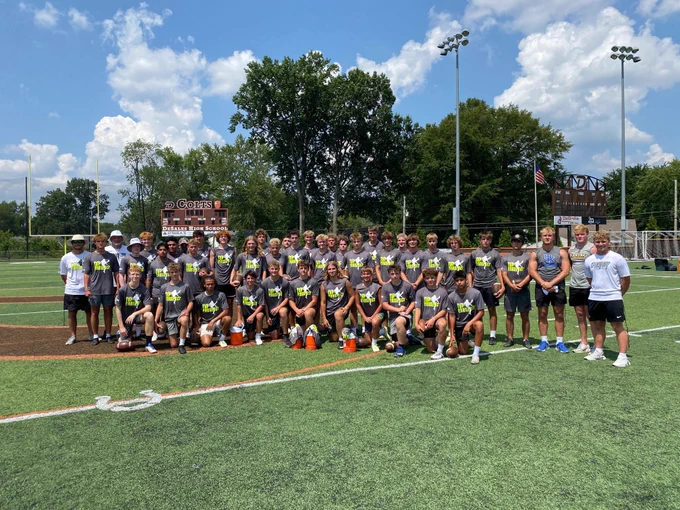 Ray Guy Prokicker.com Top Prospect Camp 2024