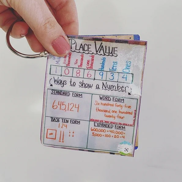 Mini laminated anchor charts on a book binder ring. The chart that's visible is titled Place Value, explaining ones, tens, hundreds, one thousands, ten thousands, hundred thousands, and one millions. There are also 4 ways to show a number, like standard form, word form, base ten form, and expanded form.