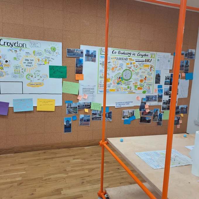Photo of wall display showing Illustrations and photos and notes from the Co-producing Croydon project 
