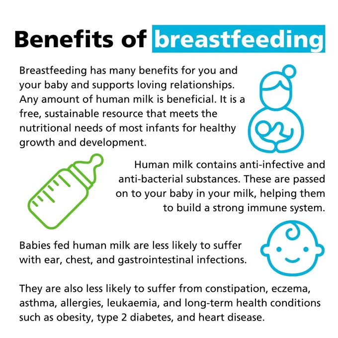 Breastfeeding has many benefits for you and your baby and supports loving relationships. Any amount of human milk is beneficial. It is a free, sustainable resource that meets the nutritional needs of most infants for healthy growth and development. Human milk contains anti-infective and anti-bacterial substances. These are passed on to your baby in your milk, helping them to build a strong immune system.