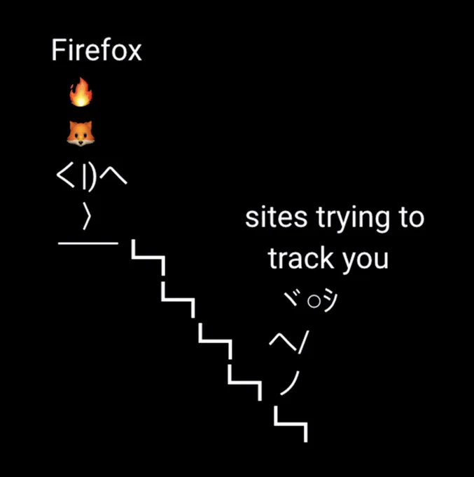 A meme style image depicting two characters and a staircase. At the top of the staircase there's a stick figure with a fox emoji as their head and they are kicking the other character down the stairs. The secondary stick-figure character has text on top of it that reads "sites trying to track you" 