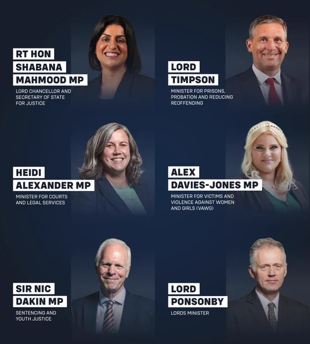 Official portraits of six Ministry of Justice ministers with their names and titles: RT Hon Shabana Mahmood MP, Lord Chancellor and Secretary of State for Justice; Lord Timpson, Minister for Prisons, Probation and Reducing Reoffending; Heidi Alexander MP, Minister for Courts and Legal Services; Alex Davies-Jones MP, Minister for Women and Violence Against Women and Girls (VAWG); Sir Nic Dakin MP, Minister for Sentencing and Youth Justice; Lord Ponsonby, Lords Minister.