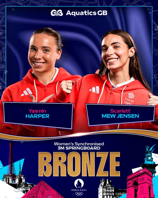 Yasmin Harper and Scarlett Mew Jensen win Women's 3m Synchro bronze at Paris 2024.