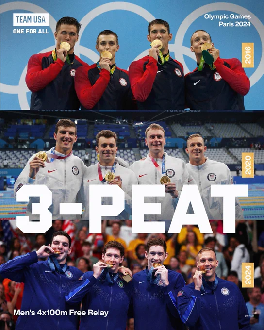 3-peat graphic for the men’s 4x100m freestyle relay