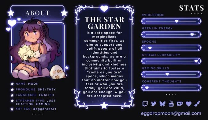 A screenshot of a collection of panels with information about eggdropMoon (she/they). Languages: English. Streamer type: Just chatting, gaming. Art tag: #eggdropArt. 
