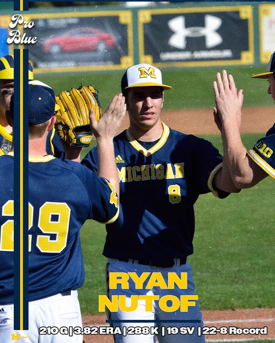 Ryan Nutof Career Stats Graphic