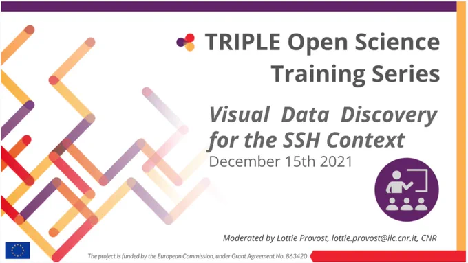 Image is a title slide from the presentation in this webinar.  Text reads: "TRIPLE Open Science Training Series.  Visual Data Discovery for the SSH Context, December 15th 2021.  Moderated by Lottie Provost."