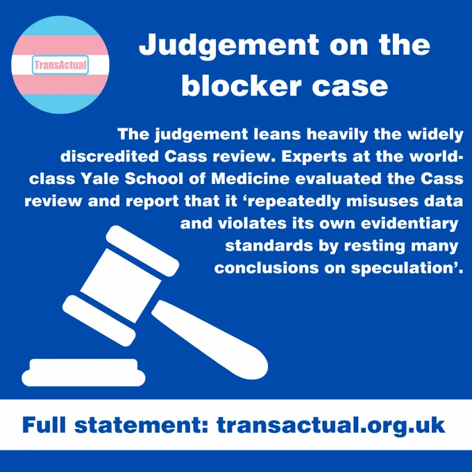Judgement on the blocker case. The judgement leans heavily the widely discredited Cass review. Experts at the world-class Yale School of Medicine evaluated the Cass review and report that it ‘repeatedly misuses data and violates its own evidentiary standards by resting many conclusions on speculation’. Full statement: transactual.org.uk. Illustration of a hammer and gavel.