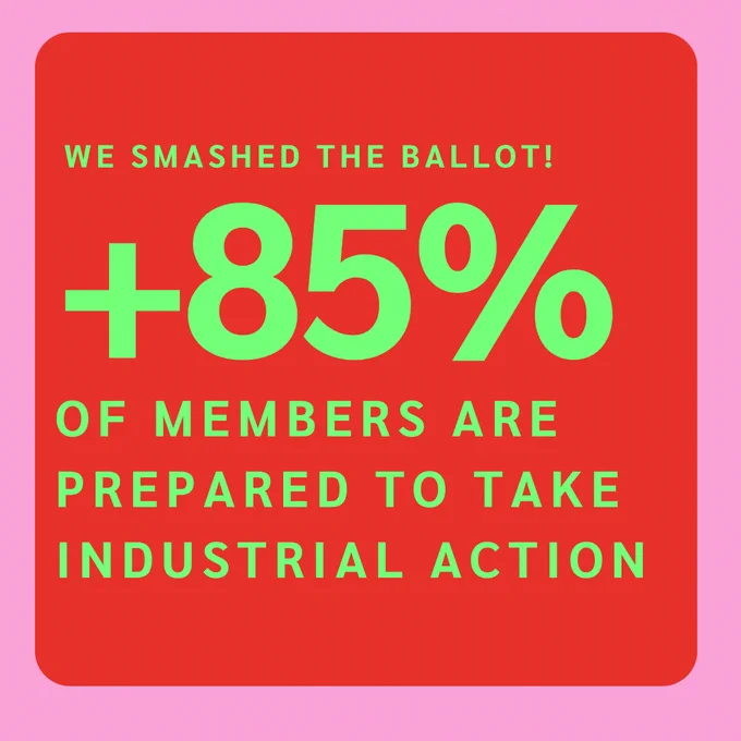 A red square on a pink background that reads: ' We smashed the ballot!  85% of members are prepared to take industrial action 